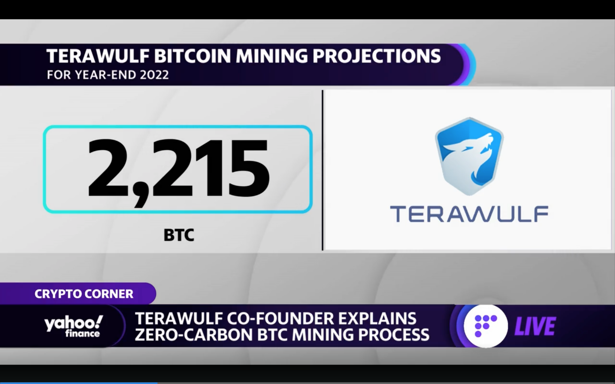 terawulf bitcoin